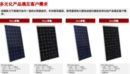 選尚德陽光太陽能發(fā)電系統(tǒng)，讓你在屋頂上發(fā)電，陽光下賺錢